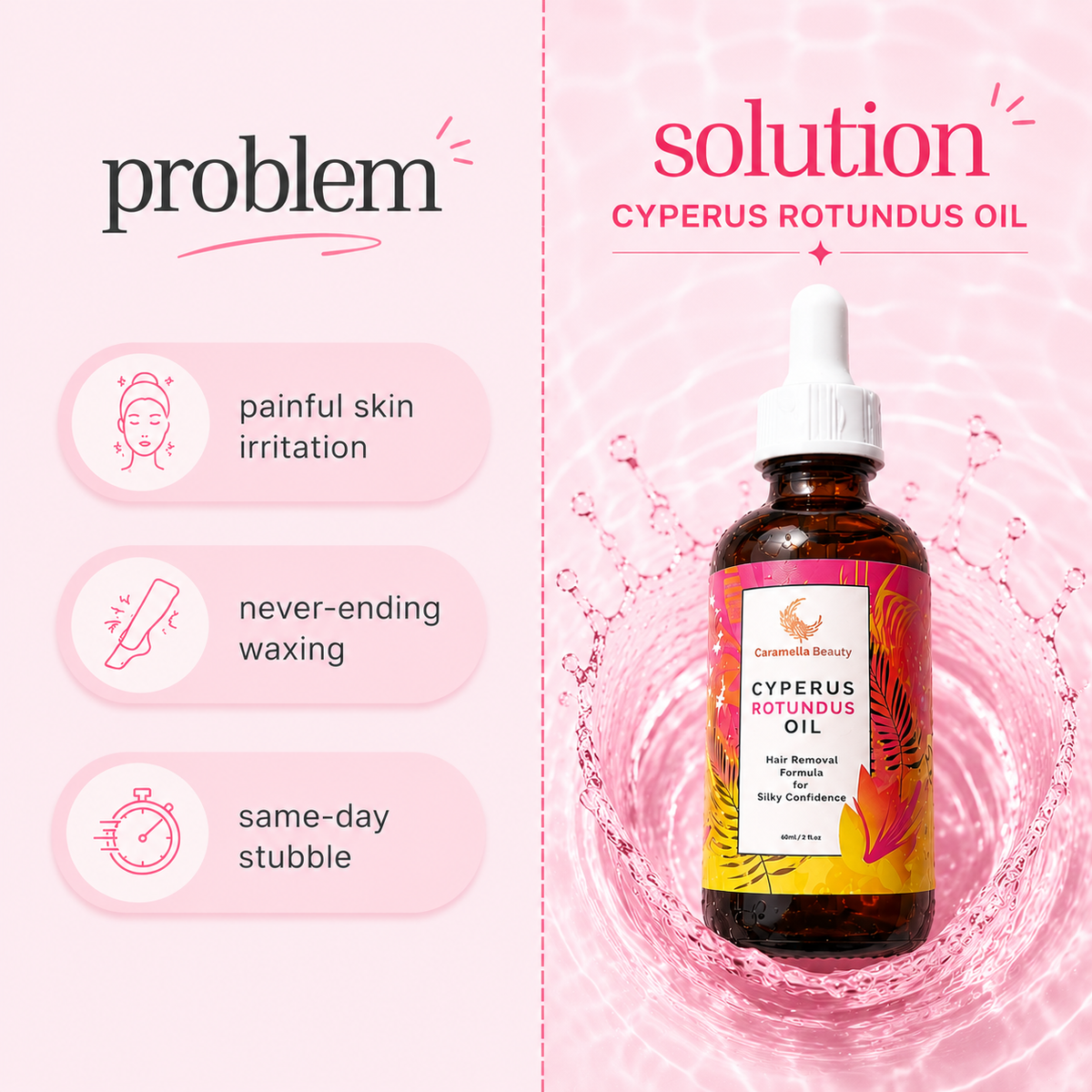 Cyperus Rotundus Oil